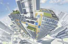MULTI byThyssenKrupp