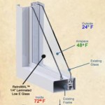 <span style= 'font-family: Open Sans Condensed, sans serif; background-color: #0A6C93; color: #FFFFFF; font-size: 0.8em;'> Elevate </span> Is it Possible to Install a Curtain Wall in Just Two Weeks?