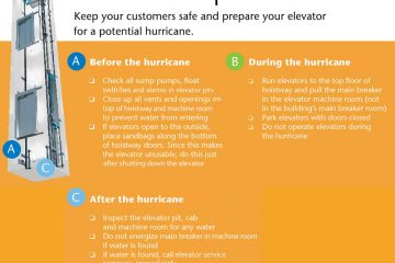 hurricane